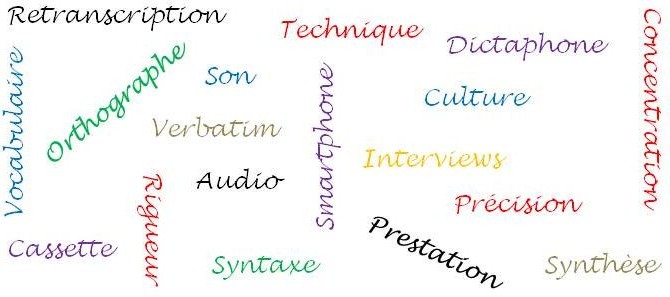 1. La retranscription audio : définition 1. La retranscription audio : définition